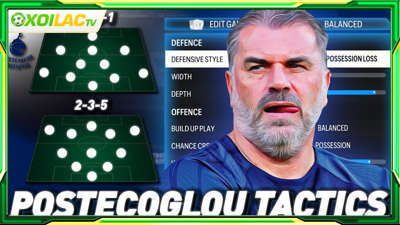Phong cách huấn luyện của Ange Postecoglou Phong cách huấn luyện của Ange Postecoglou