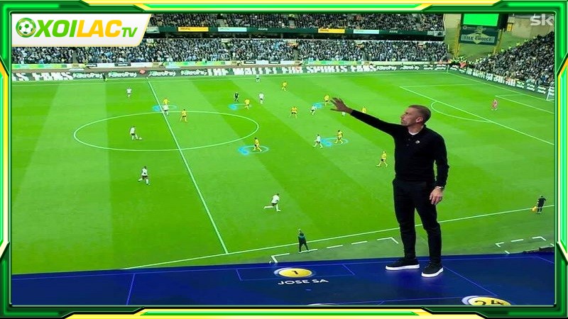 Phong cách huấn luyện của Gary O'Neil Phong cách huấn luyện của Gary O'Neil