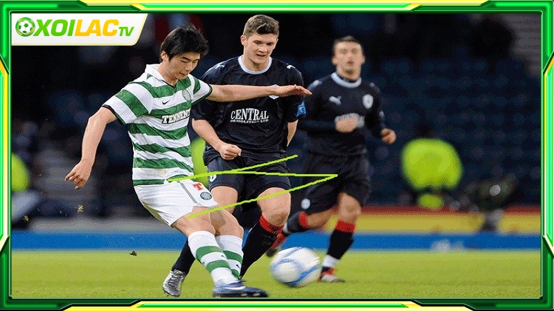 Cấu trúc thực hiện kỹ thuật Free Kick Chip Pass Cấu trúc thực hiện kỹ thuật Free Kick Chip Pass